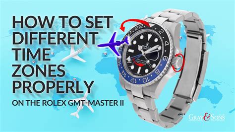rolex zone
